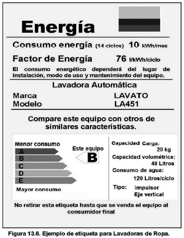 RESOLUCIÓN 41012 DE SEPTIEMBRE 18 DE 2015