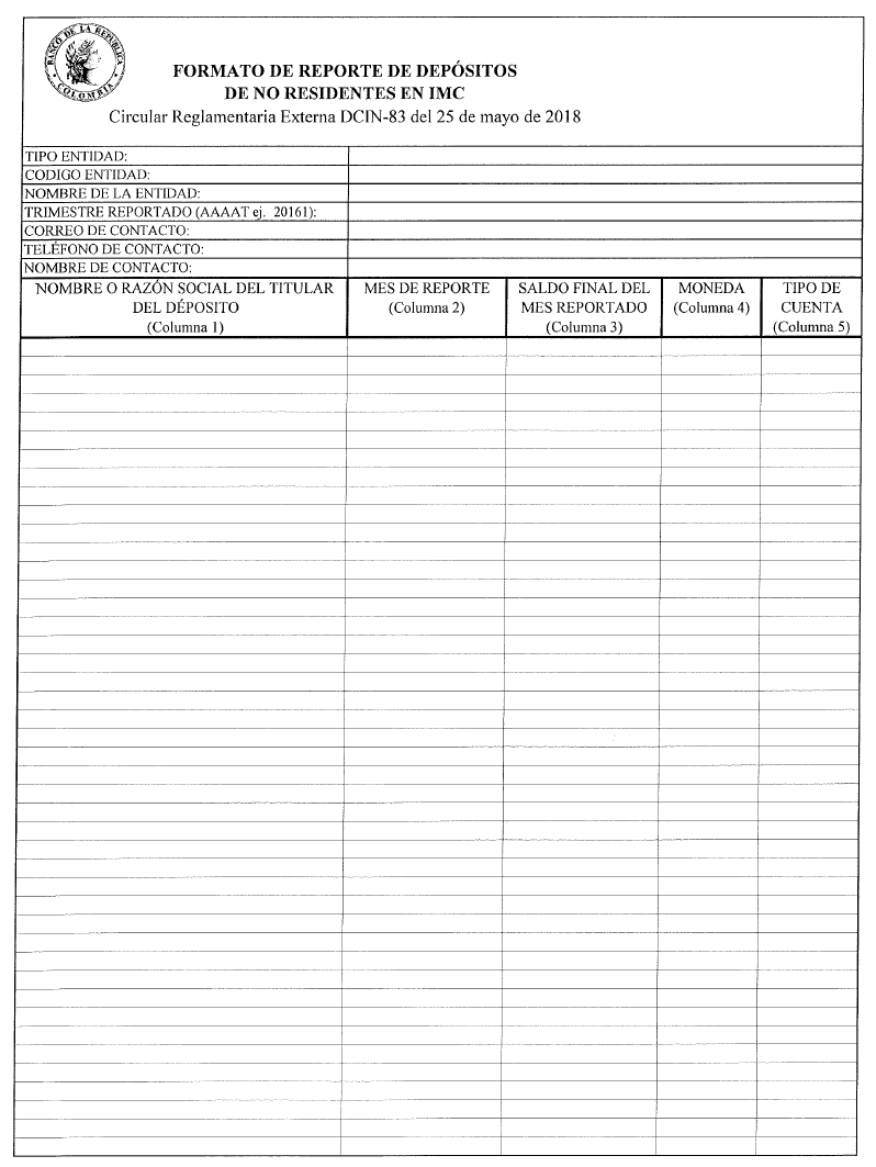 Lista de imc banco de la republica